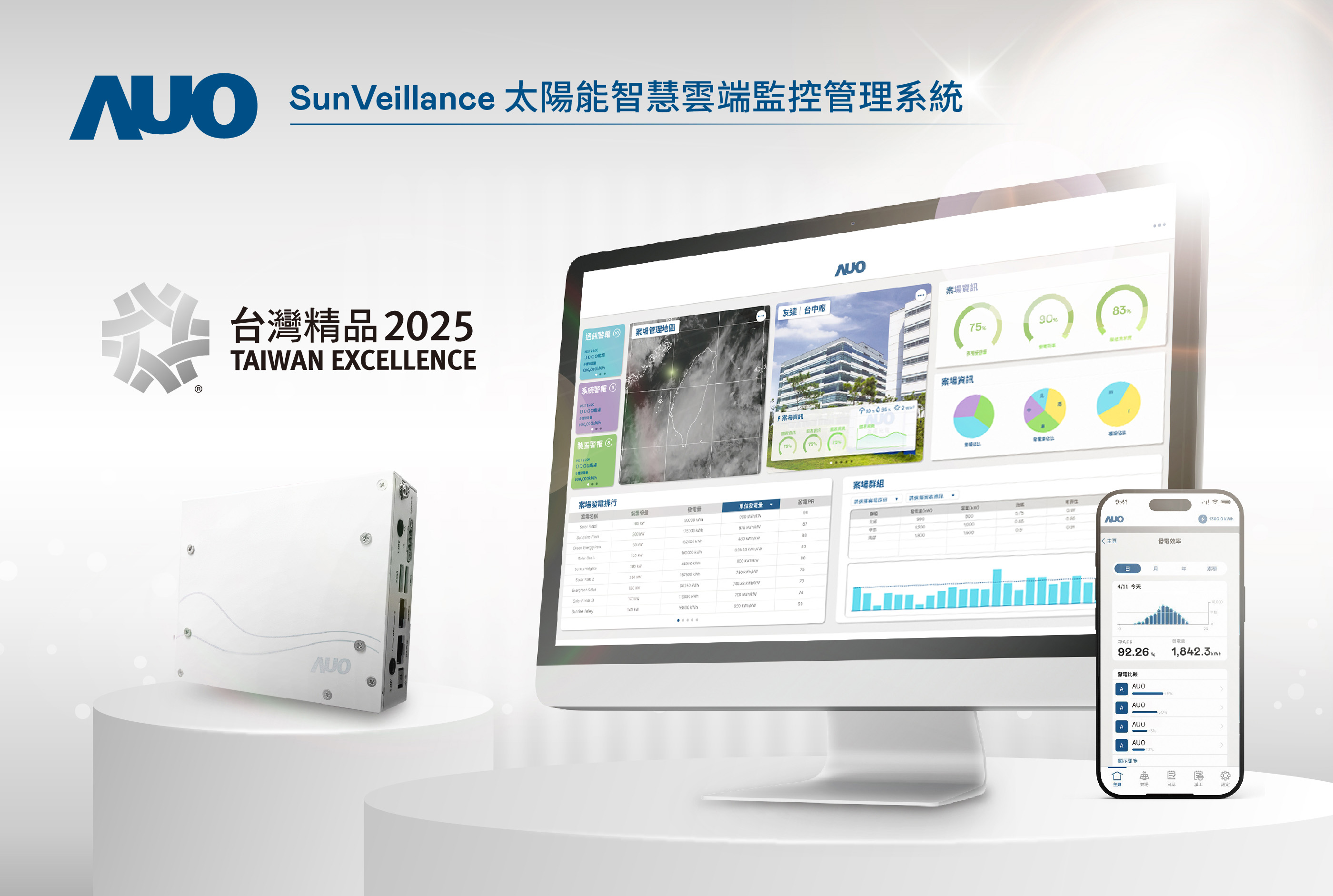 友達SunVeillance太陽能智慧雲端監控管理系統實現即時監控與數據分析，亦結合風災、警報等電力資訊